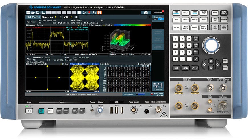 Rohde & Schwarz permite el análisis de señales de la banda ultraancha sub-THz